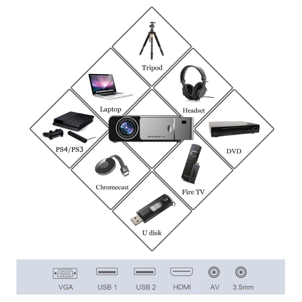 1080P Mini Theater Projector - 2000 Lumens Phone Version - Red